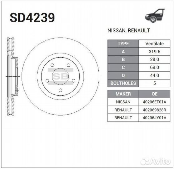 Диск тормозной передний Nissan qashqai 2007- Renau