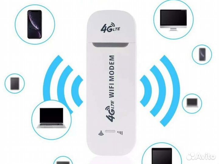 USB модем 4G, LTE, Wi-Fi, сим карта в подарок