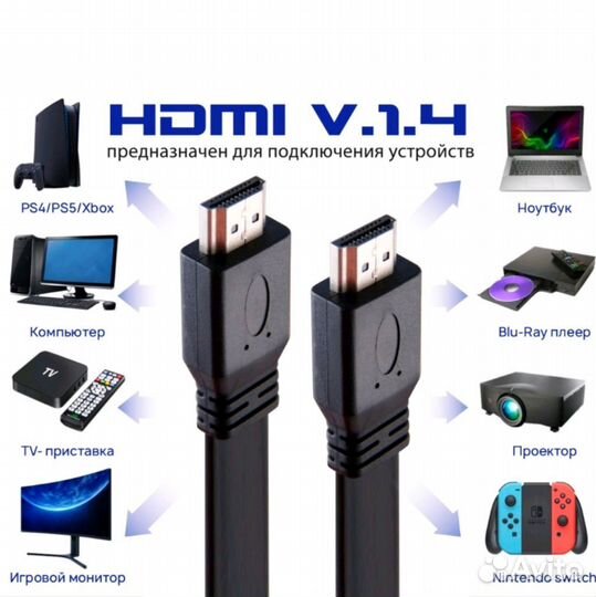 Кабель дисплейпорт hdmi тип А 2,5 m