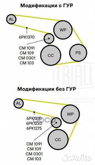 Натяжитель ремня приводного газ/уаз (змз. 40524