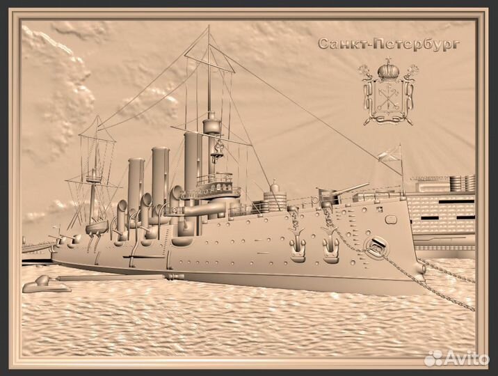 Модели для чпу