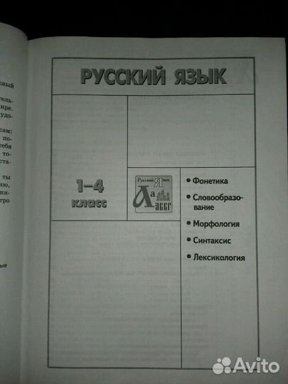 Справочное пособие для 1-4 класса