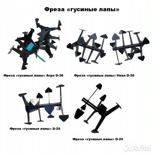 Грунтоход (грунтозацеп) к мотоблокам от завода