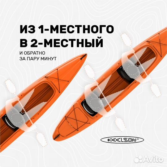 Каяк пластиковый на 1-2 места