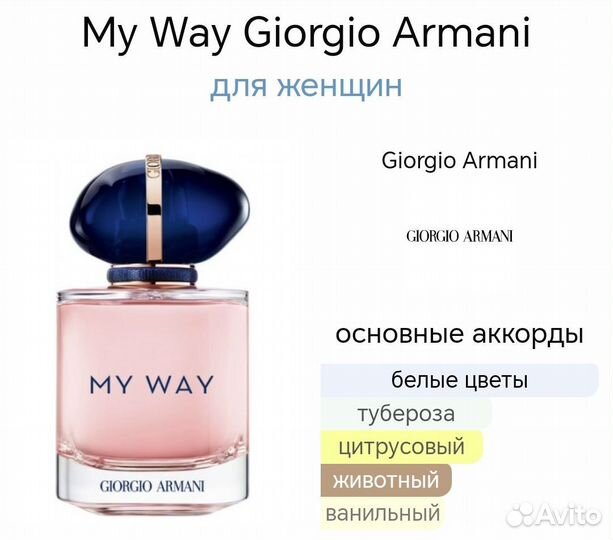 Духи тестер Giorgio Armani My Way 65мл