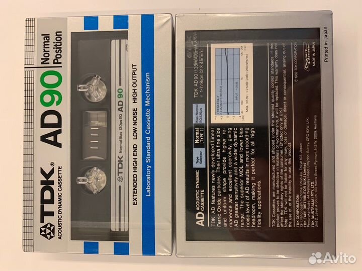 Аудиокассеты TDK AD90 1982 год