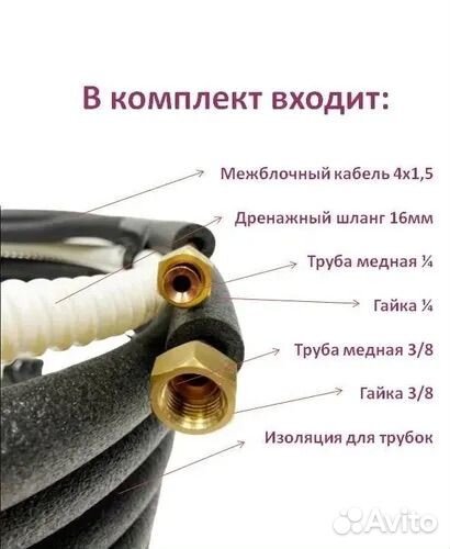 Набор для монтажа кондиционера (трасса)