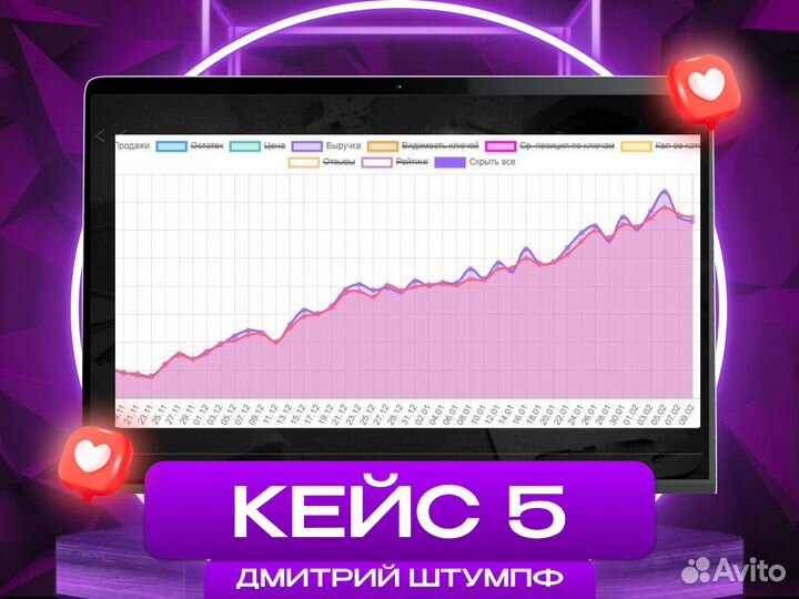 Менеджер по вб на результат Инфорафика WB