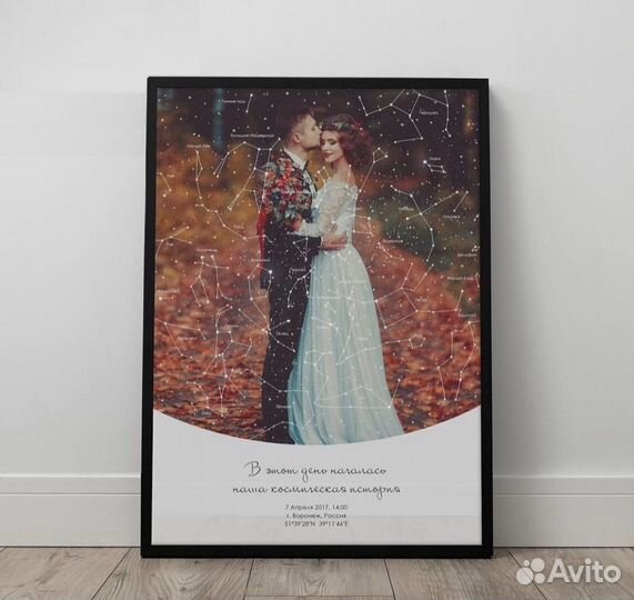 Картина с Вашим фото, звездная карта, подарок