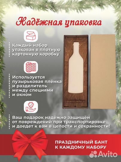 Подарок на новый год набор глинтвейна