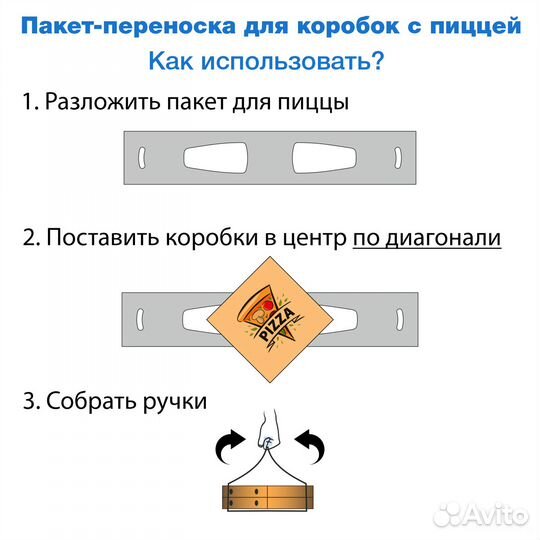 Пакеты для пиццы и тортов 20х55 1000 шт по 3.39 р