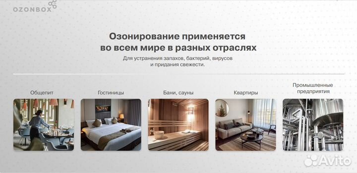 Готовый Бизнес на Озонировании
