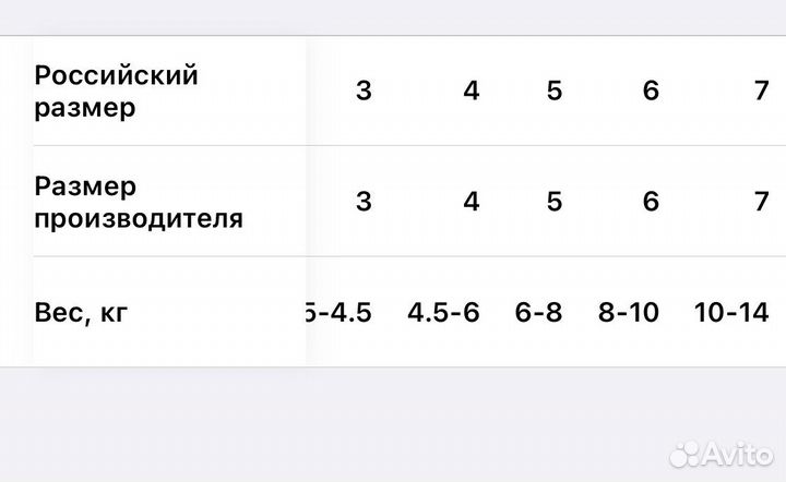 Послеоперационная попона для собак и кошек