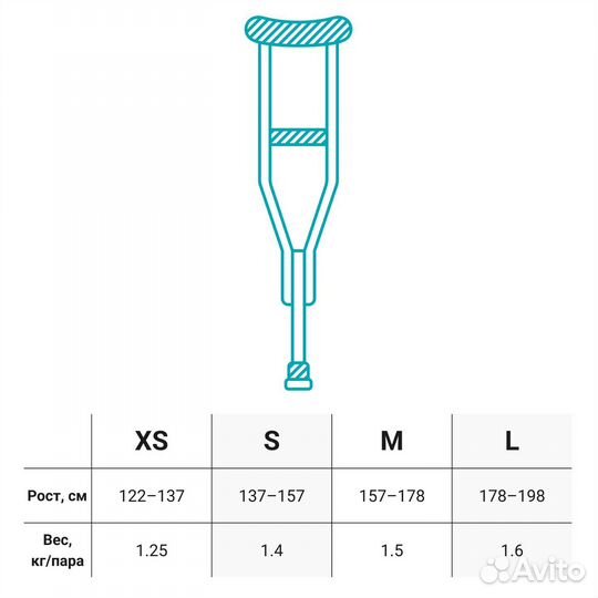 Костыли продажа/прокат