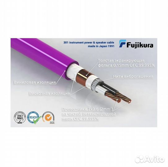 Кабель питания для Hi-Fi аудиотехники Fujikura