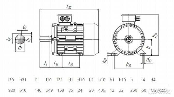 Электродвигатель 5аи 250 М4 (90кВт / 1500об)