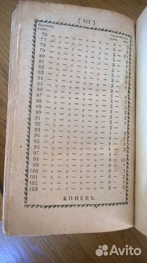 Книга Телескоп 1823 год Астрология