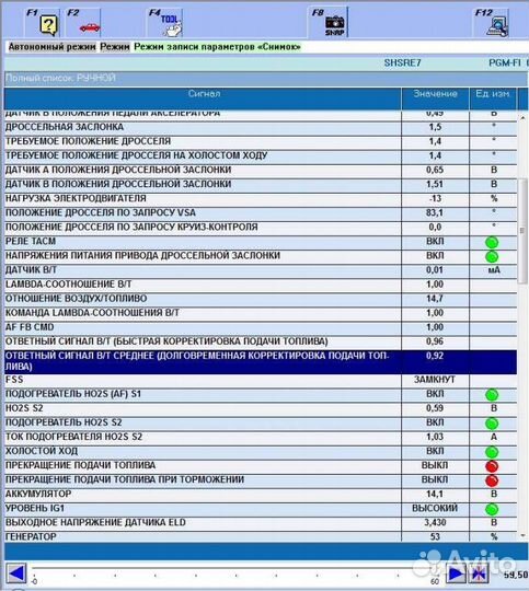 Компьютерная диагностика авто