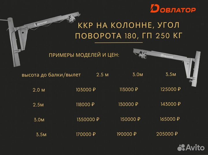 Кран консольный передвижной ручной