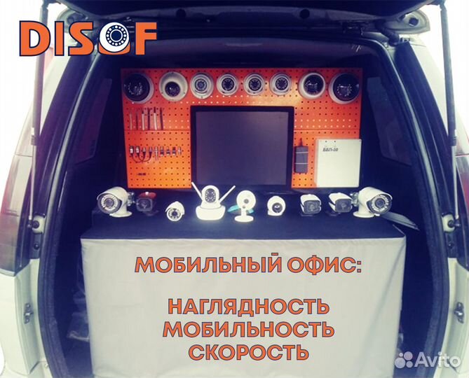 Видеонаблюдение комплект AHD №34