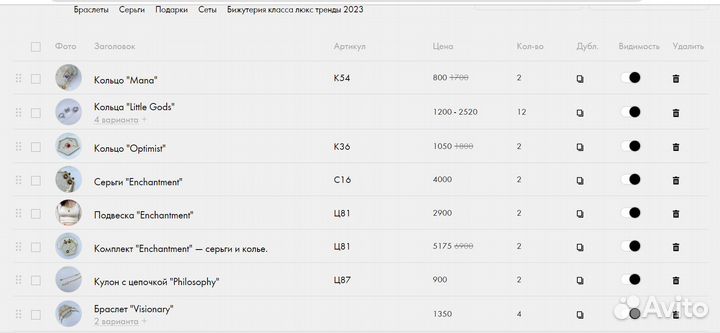 Интернет магазин под ключ за 2 месяца