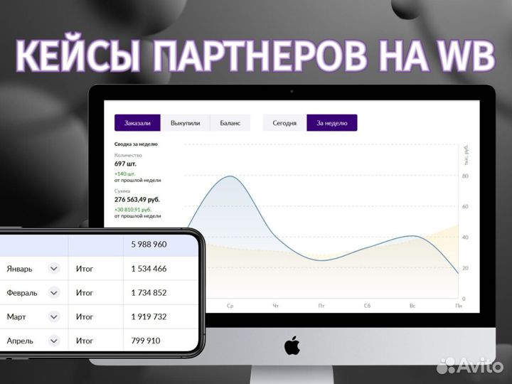 Готовый бизнес на маркетплейсах с прибылью от 200т