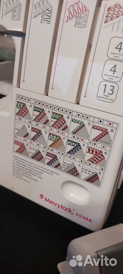 Оверлок Merrylock 5550A