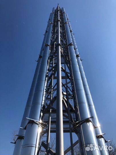 Динамометрический ключ аренда