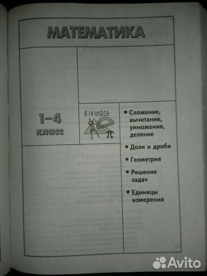 Справочное пособие для 1-4 класса