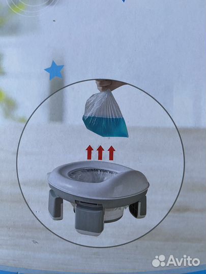 Горшок детский новый