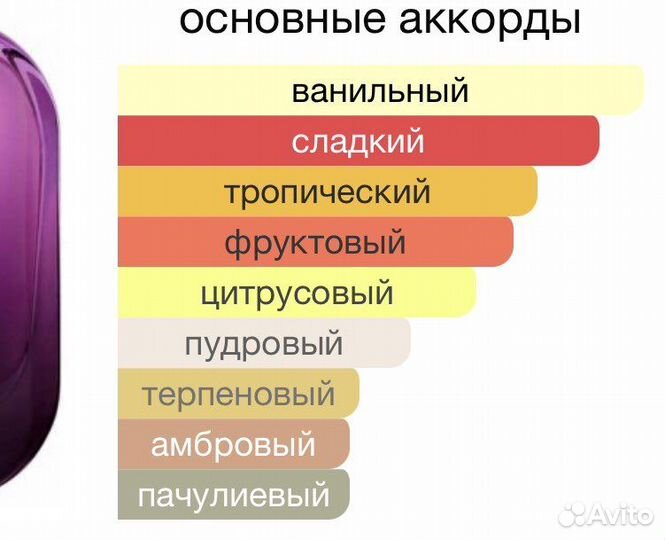 Духи lacoste женские