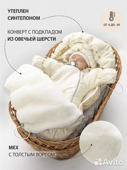 Зимний комплект на выписку для новорожденных