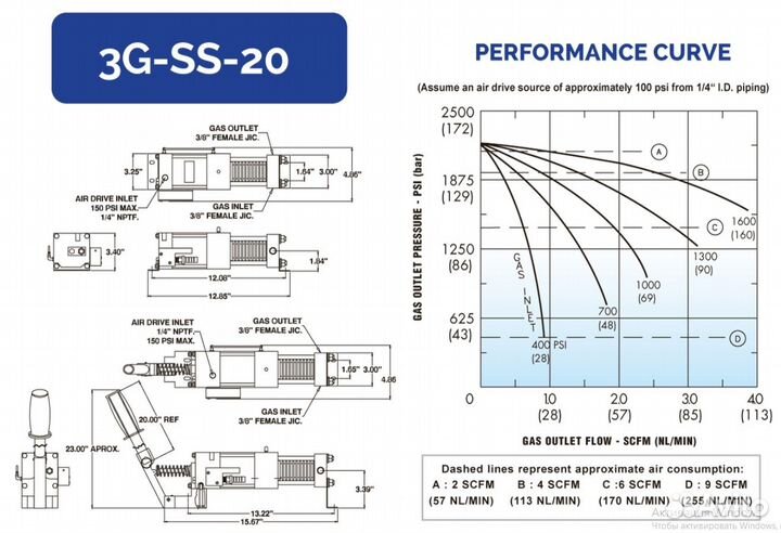 Компрессор дожимающий, кислородный 3G-SS-20-O