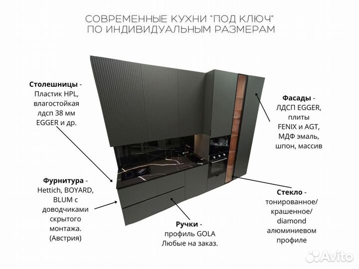 Кухонный гарнитур скандинавия на заказ