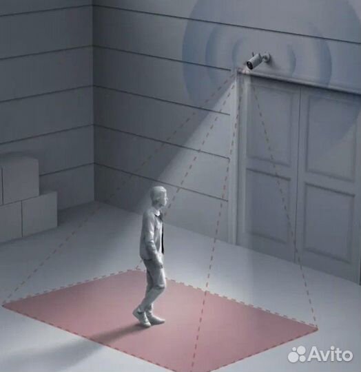 Камера видеонаблюдения уличнаяновая xiaomi