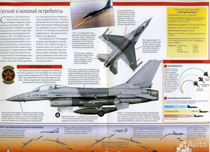 Энциклопедия самолетов мира в 5-ти томах