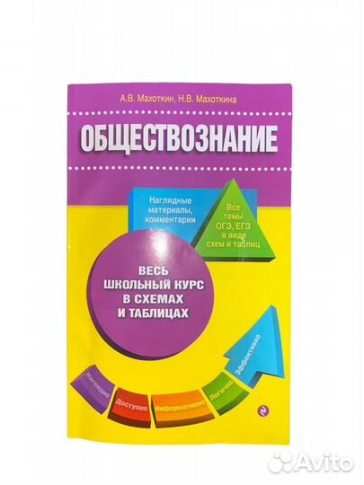 Обществознание егэ