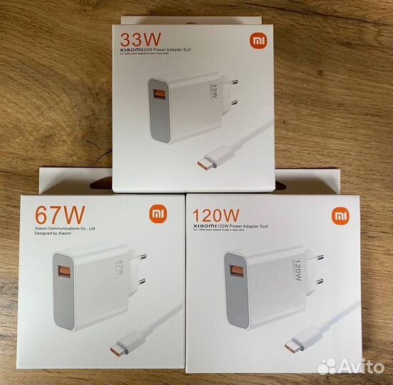 Блоки питания xiaomi 120W