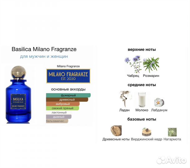 Milano Fragranze Basilica Базилика распив 2/3/5/10