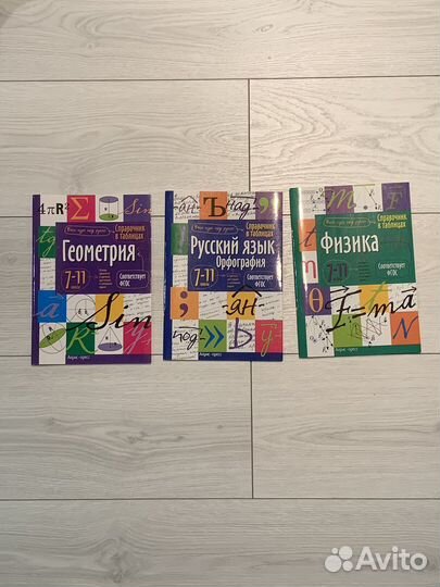 Сборники для егэ