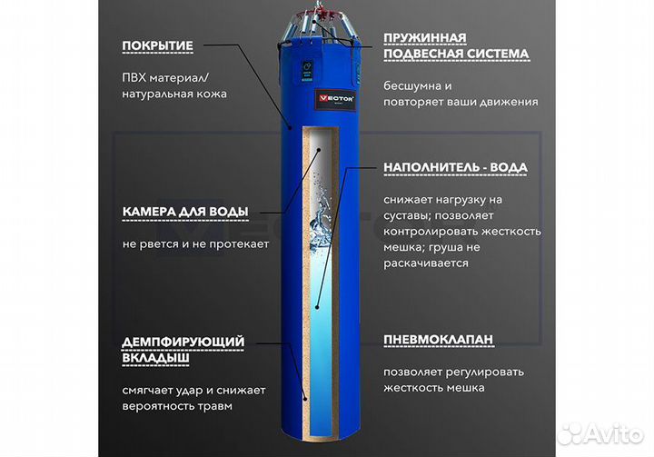 Боксерский мешок «aqua BAG»150*35 см, Водоналивной