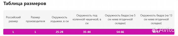 Компрессионные чулки 2 класс 3 размер