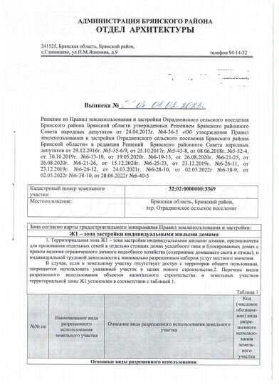 Участок 100 сот. (ИЖС)