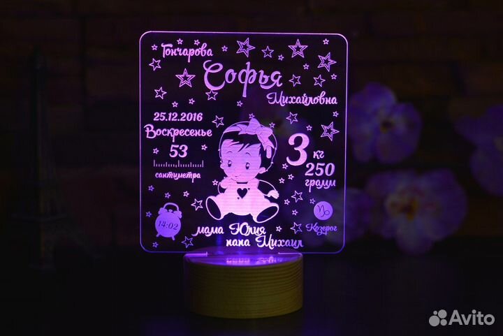 Ночники на заказ