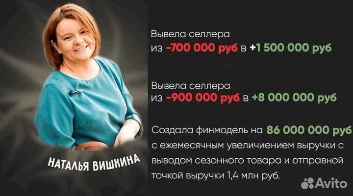 Финансовый директор / Оцифровка бизнеса