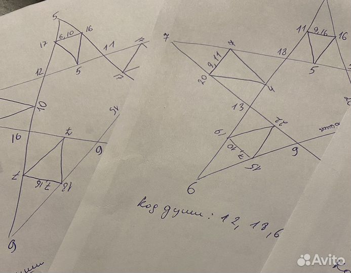 Нумеролог (кармолог)