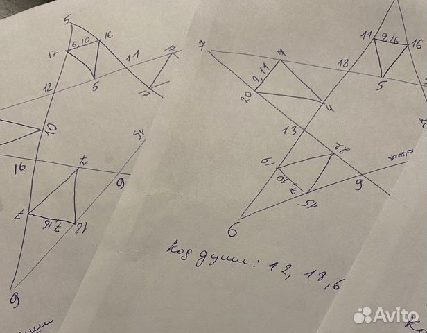 Нумеролог (кармолог)