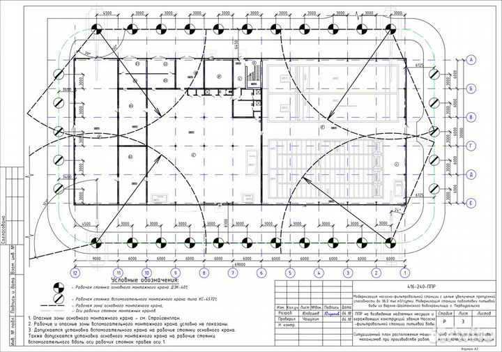Разработка ппр, пос, ТК