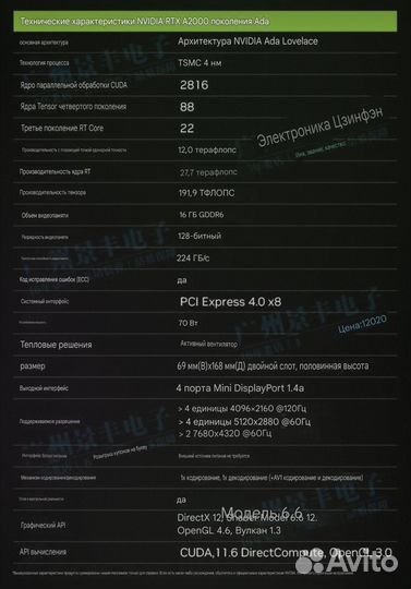 RTX 2000 Ada Generation под заказ