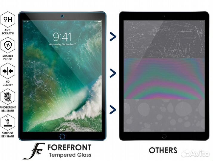 Защитное стекло iPad pro 12,9 Pofessional